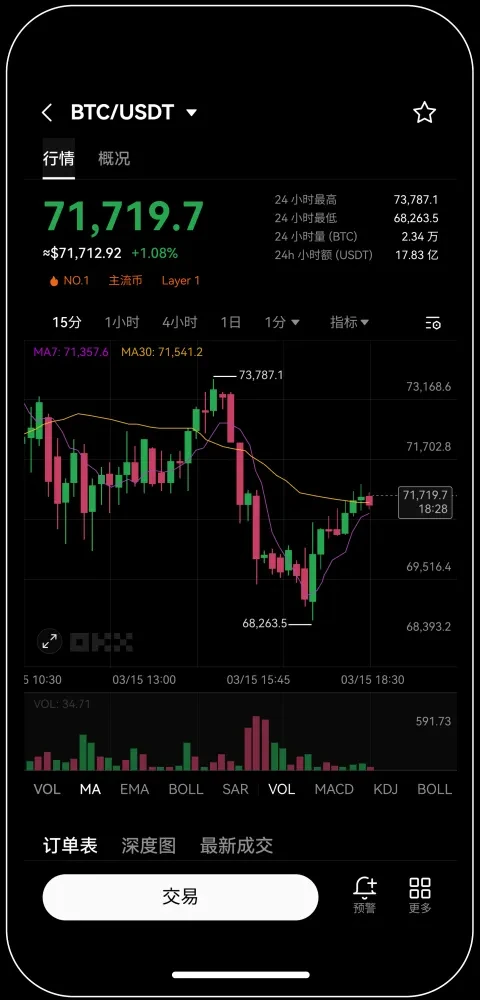 易欧钱包iOS极速安装宣传图